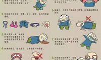 了解癫痫有哪些发作模式