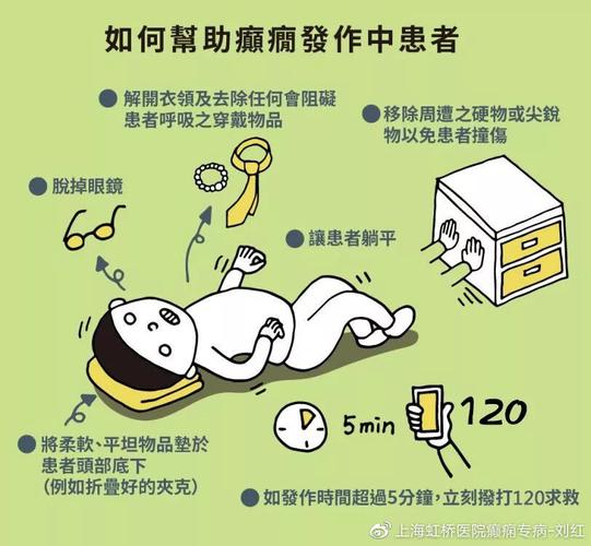 癫痫发作时的症状及急救措施