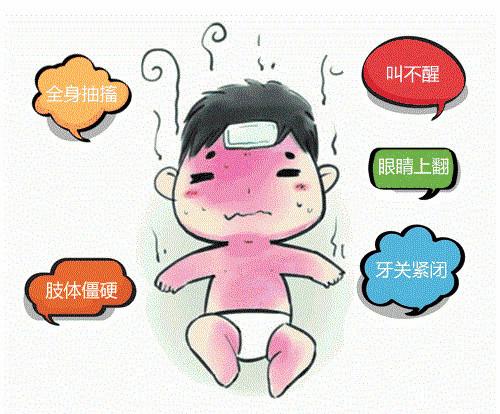 什么是癫痫病的持续状态