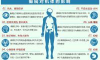 女性癫痫饮食的禁忌事项